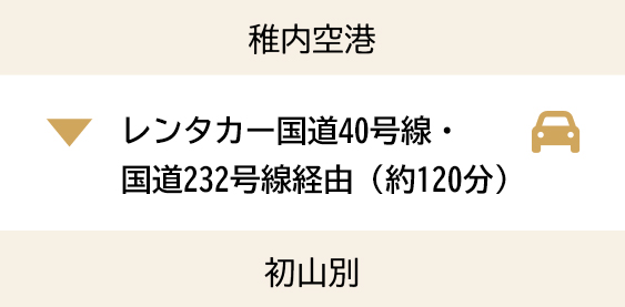 稚内空港から初山別までレンタカーで国道40号線・国道232号線経由で約120分