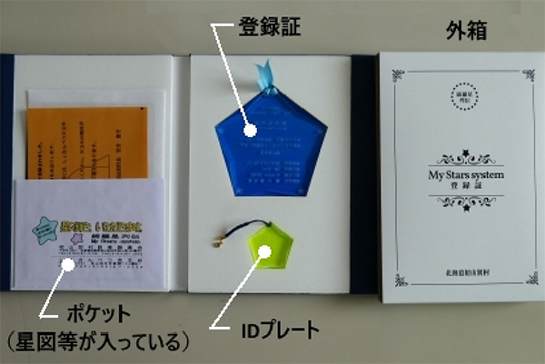 マイスターズシステム登録証セットの写真