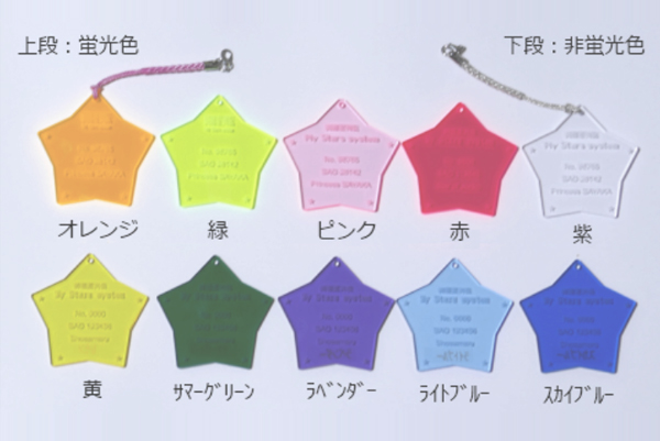 10色分のIDプレートの写真
