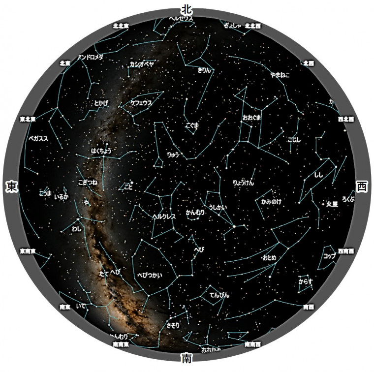 7月の星図