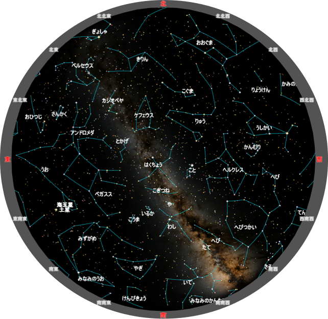 9月の星図