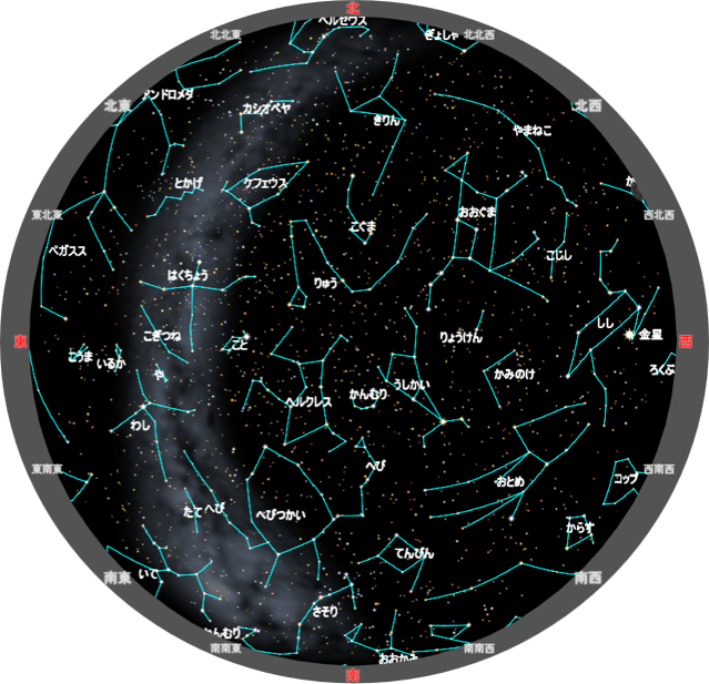 7月の星図