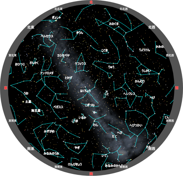 9月の星座