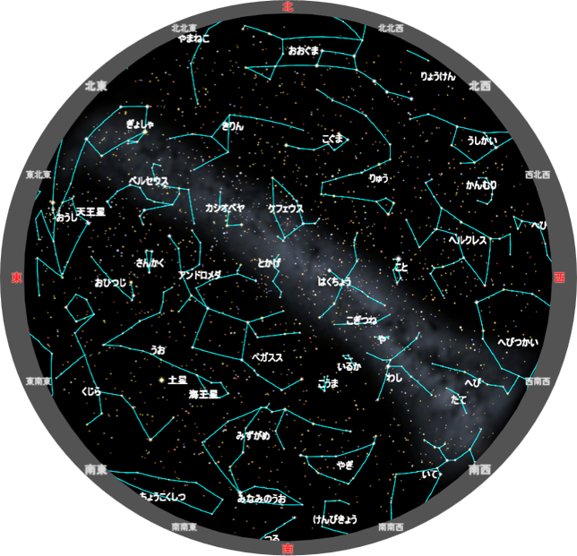 10月の星座