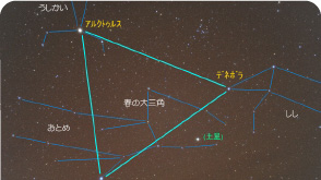 四季の目印の写真