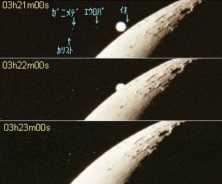 木星食の写真
