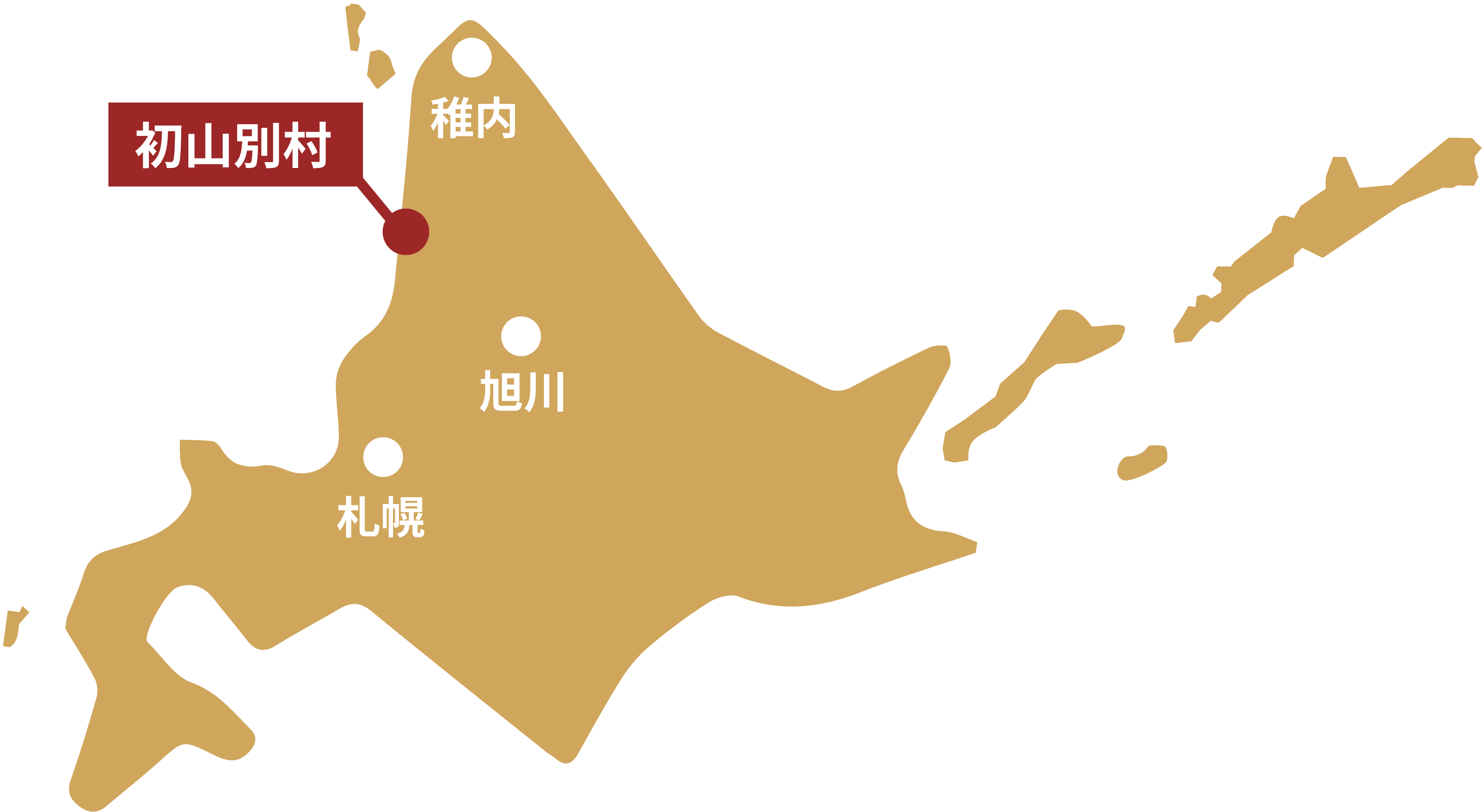 初山別村について